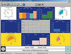 Davis WeatherLink 6510 Serial