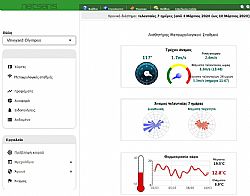 LivePlus service for stantard agronomical data models